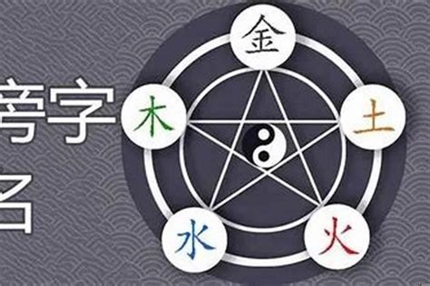 光五行|如何判断汉字的五行